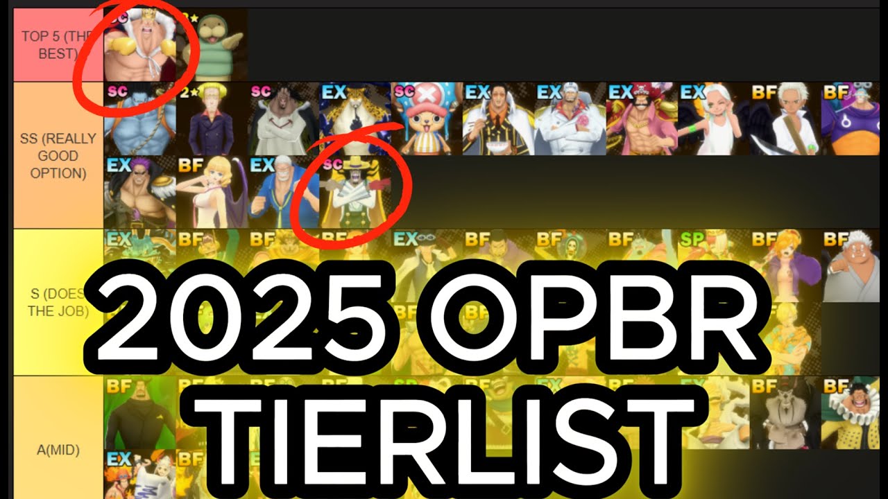 One Piece Bounty Rush 2025 Tier List | W LIST ????