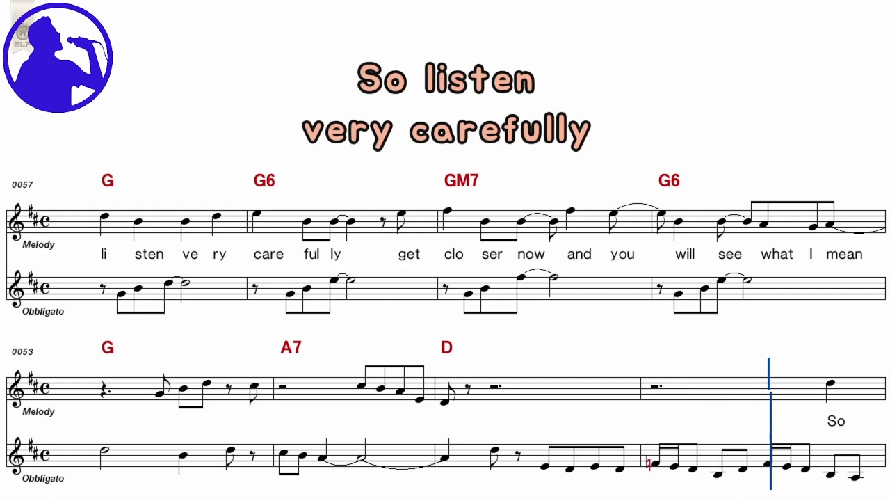 Carpenters - There's a kind of hush karaoke version sheet music for players,chorus added(Ye karaoke)