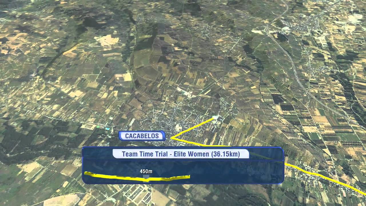 Course Animation Team Time Trial Women Elite