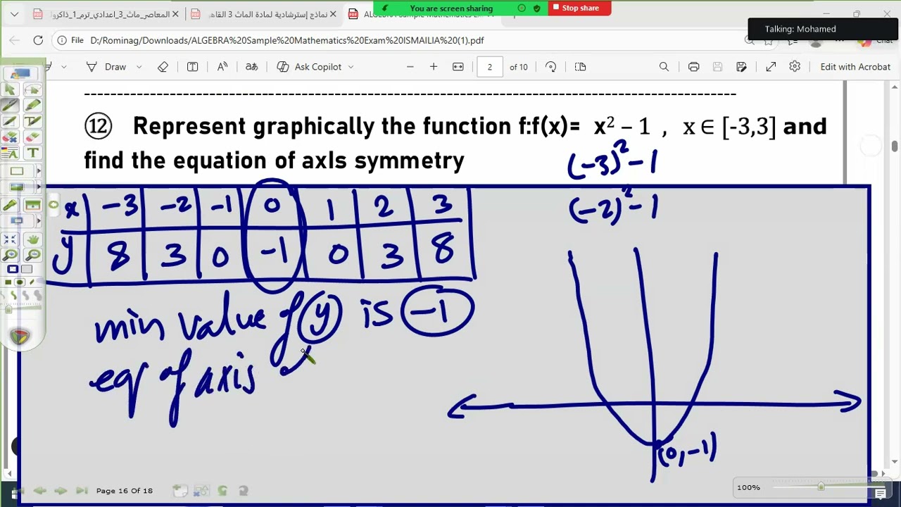 استرشادى alg