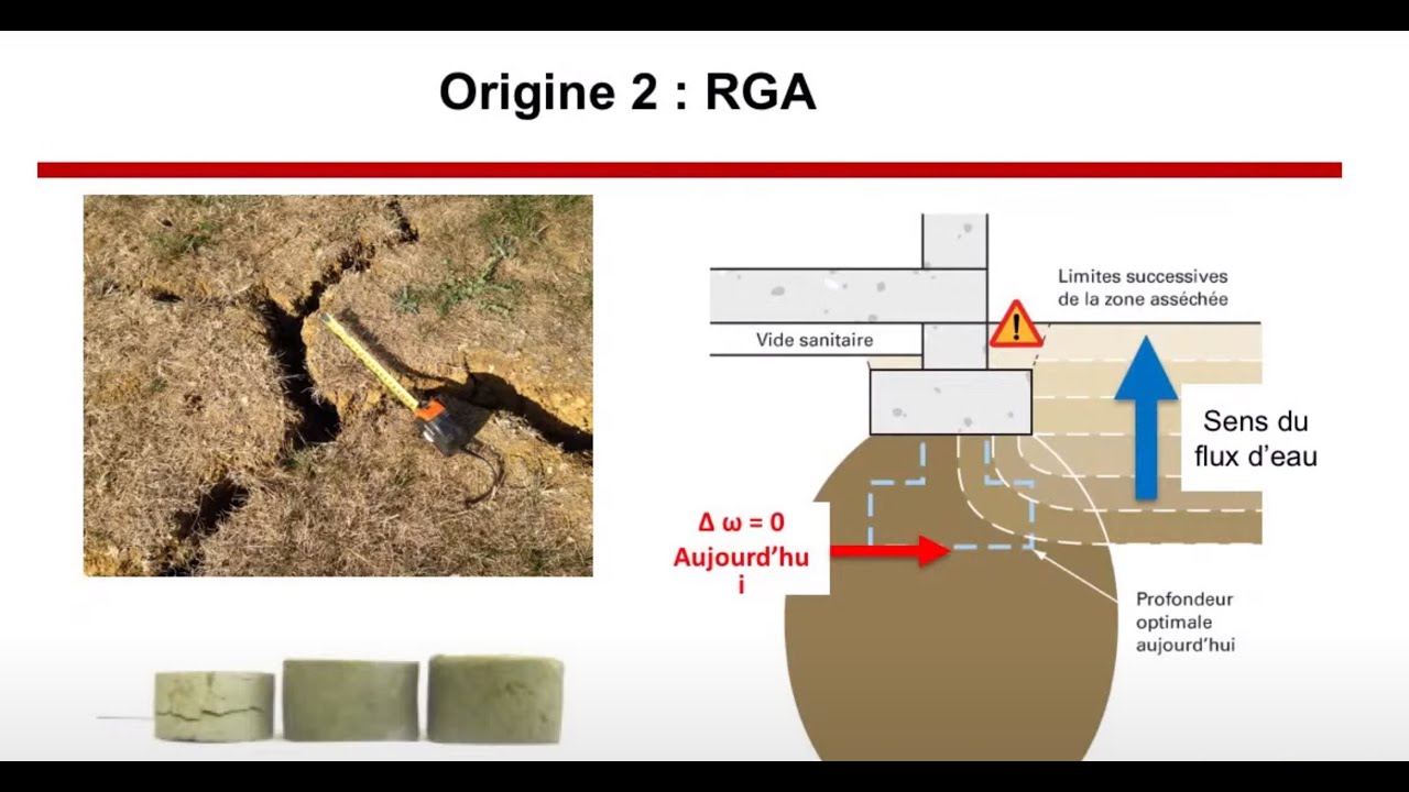 Fissures, tassement différentiel, drainage, retrait gonflement, turbo succion ...don't panic 😁