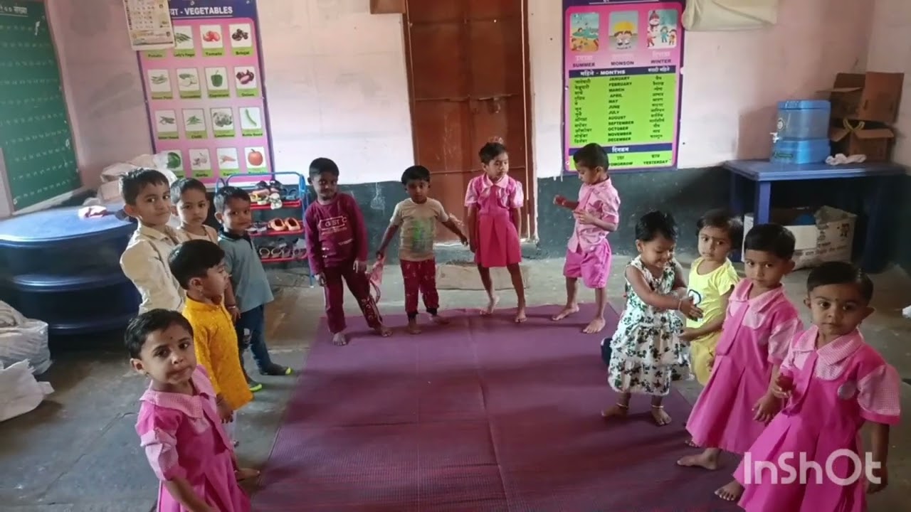 Action Activity. 