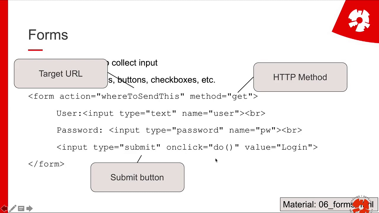 Web Programming I: L3/4: HTML, part 3: Tables/Divs/Forms