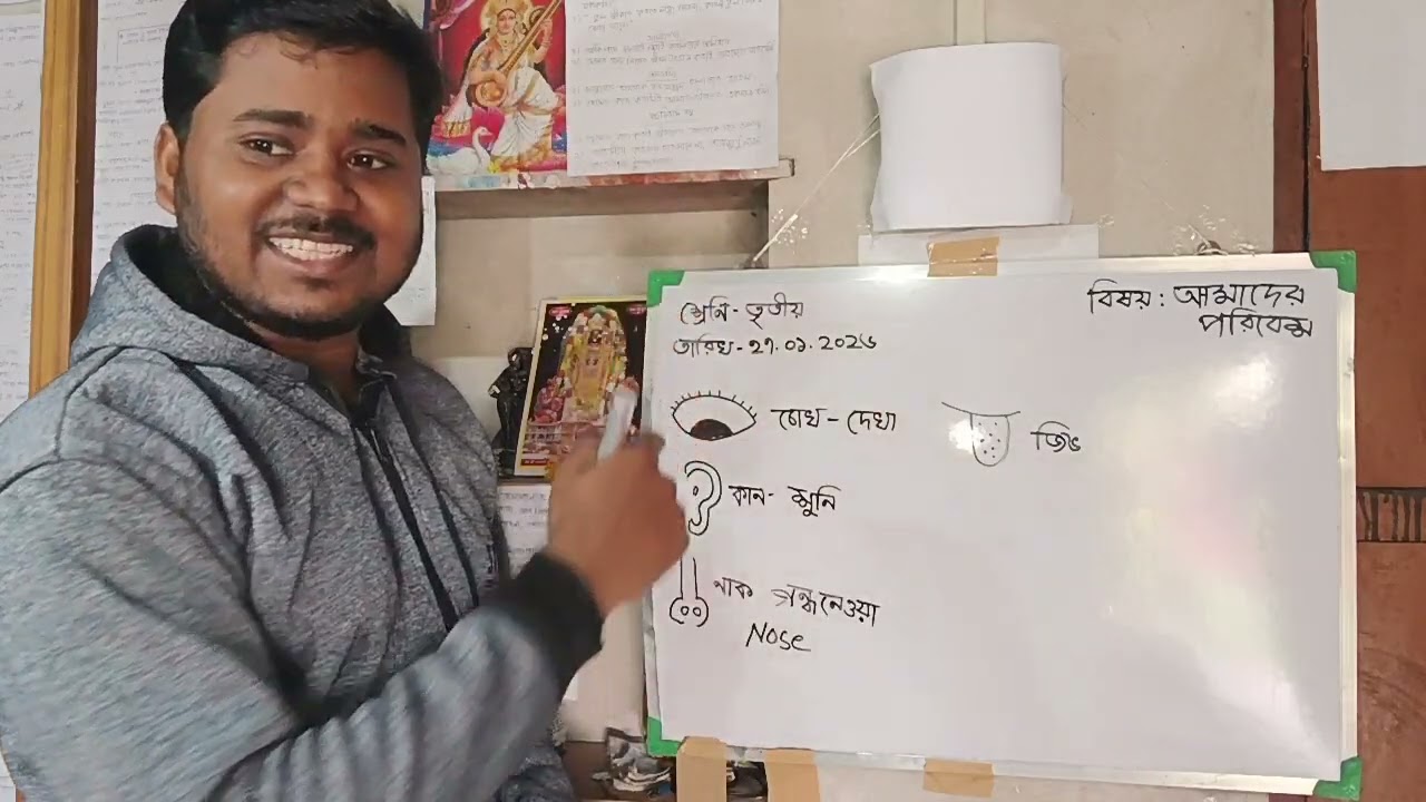 তৃতীয় শ্রেণীর: আমাদের পরিবেশ:  পঞ্চ ইন্দ্রিয় এবং তাদের কাজ: প্রাইমারি ইন্টারভিউ Demo