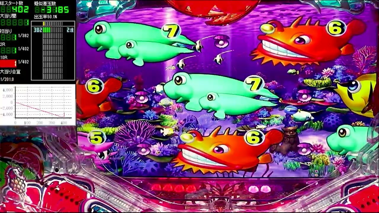 Pスーパー海物語IN沖縄5【沖海5】パチンコライブ配信 海物語ライブ生配信 こあげホール実践実機配信 『こあげ 873 海物語Live』