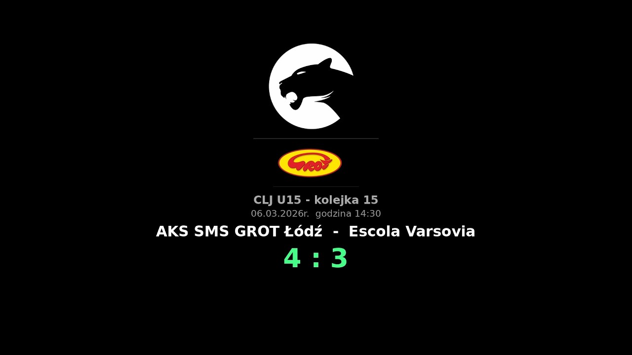 CLJU15: AKS SMS GROT Łódź - Escola Varsovia 4:3
