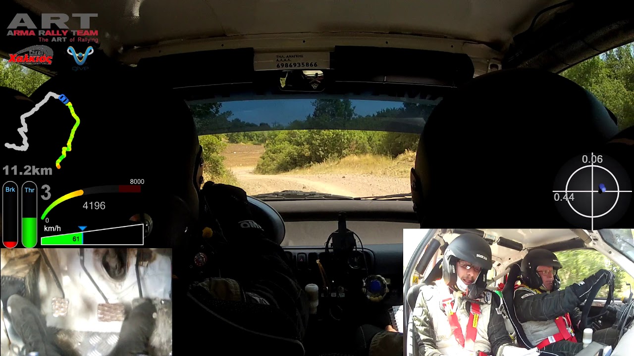 2019 Rally &Phi;&theta;&iota;&omega;&tau;&iota;&delta;&omicron;&sigmaf; | Arma-Armaki | Nissan Micra 1.3 | SS4 &Delta;&iota;&beta;&rho;&eta; 2