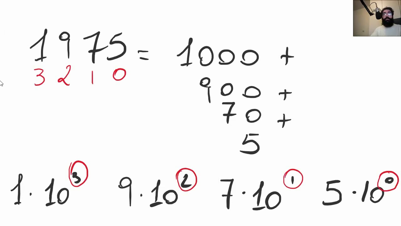 Conversione di un numero da una base qualsiasi a base 10