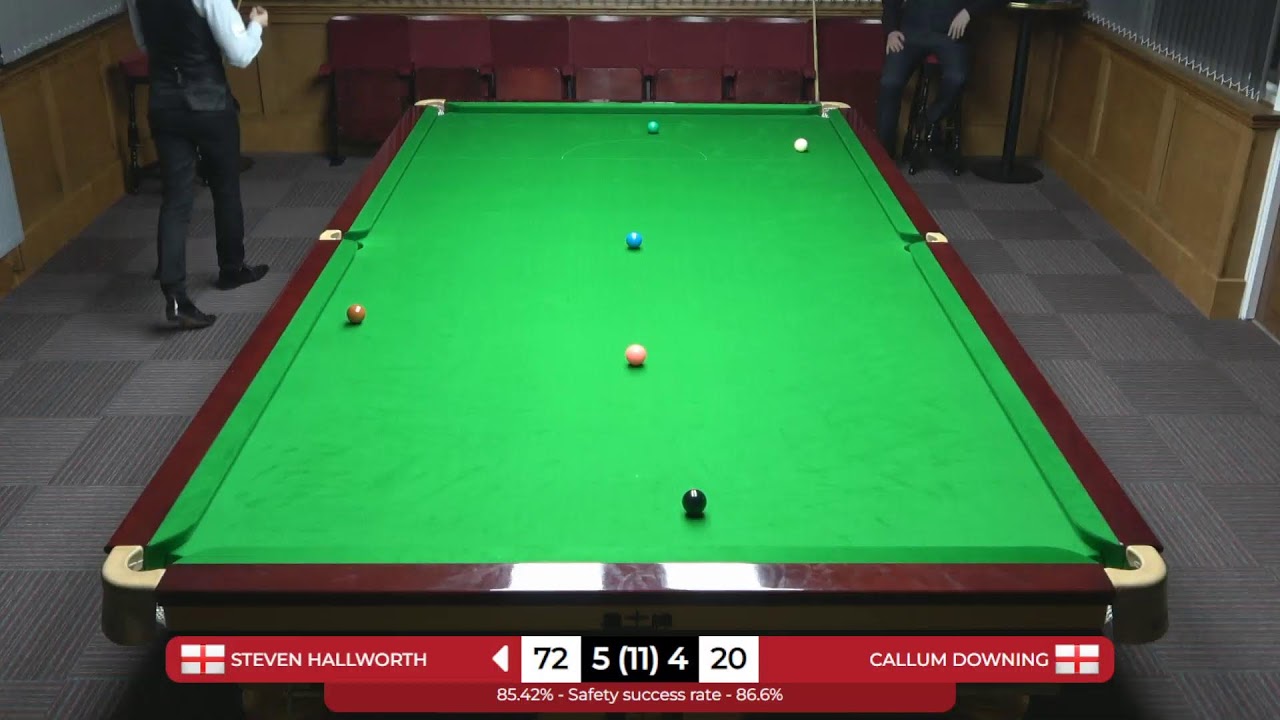 EPSB English Amateur Snooker Championship 2024 | Steven Hallworth v Callum Downing (FINAL)