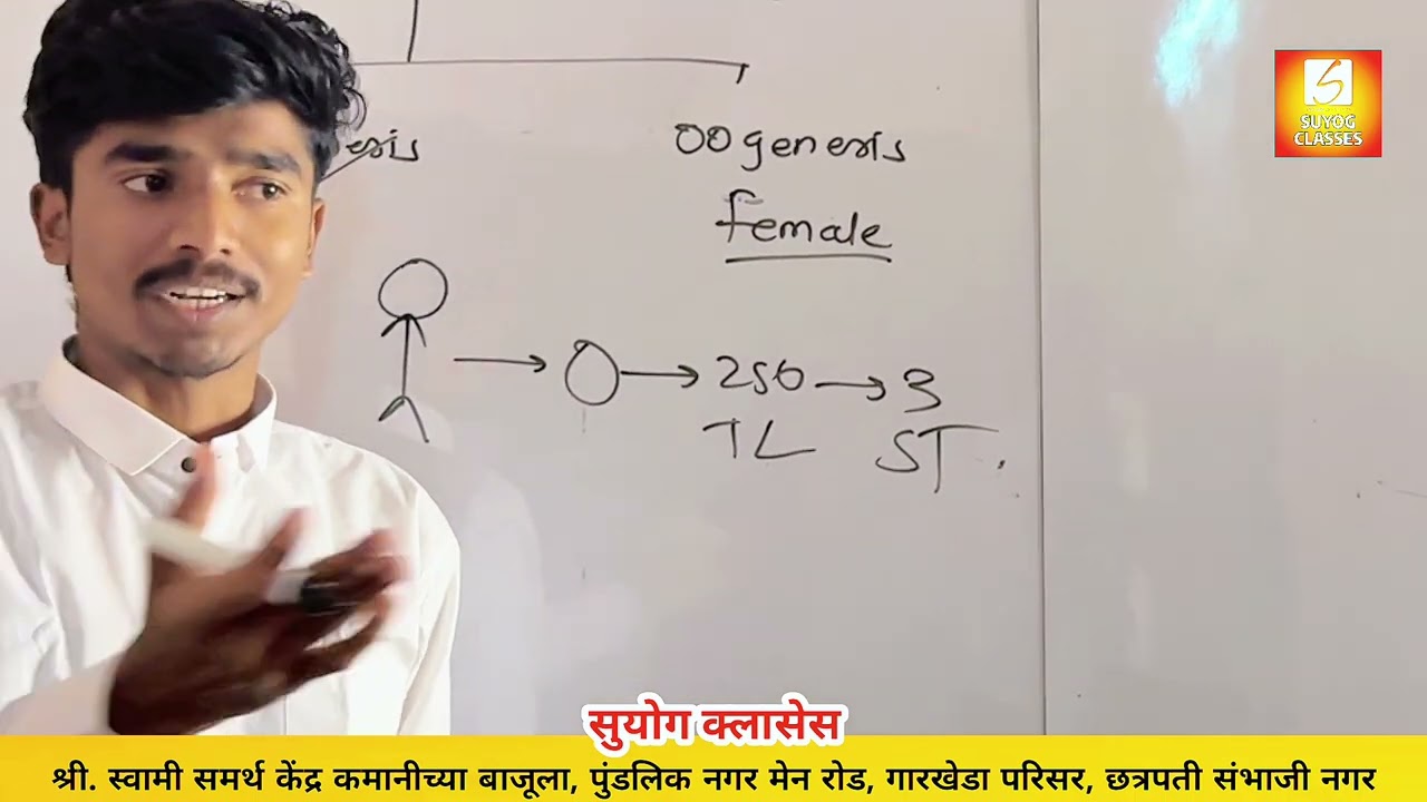 Biology