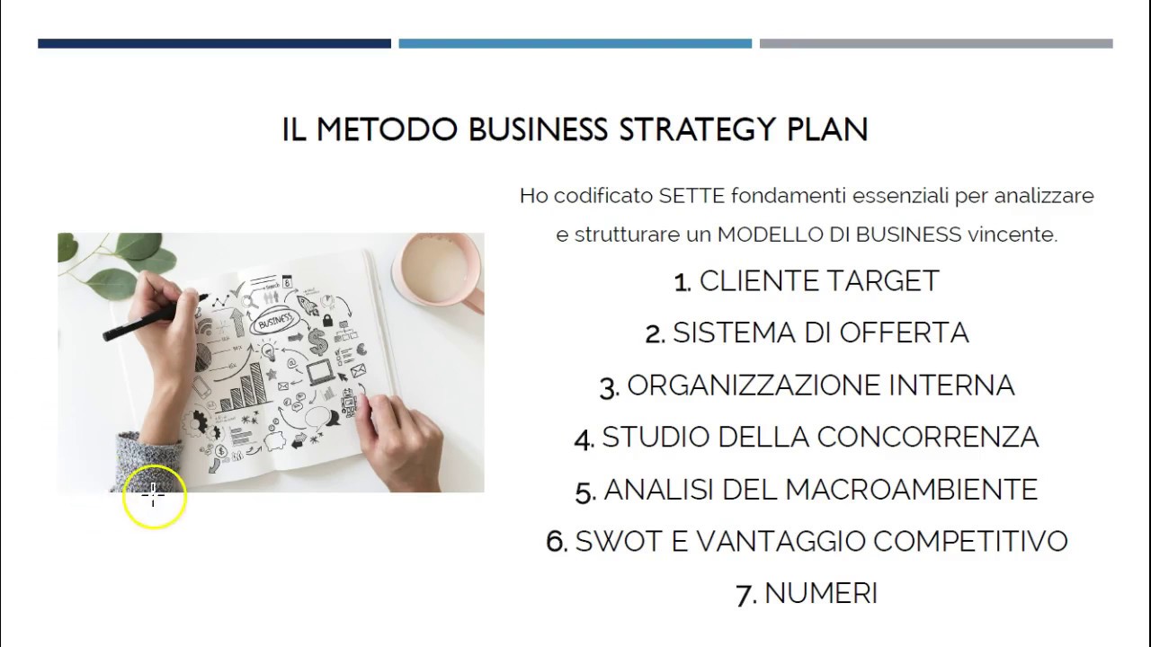 Business Strategy Plan - Sette passi per far crescere la tua impresa
