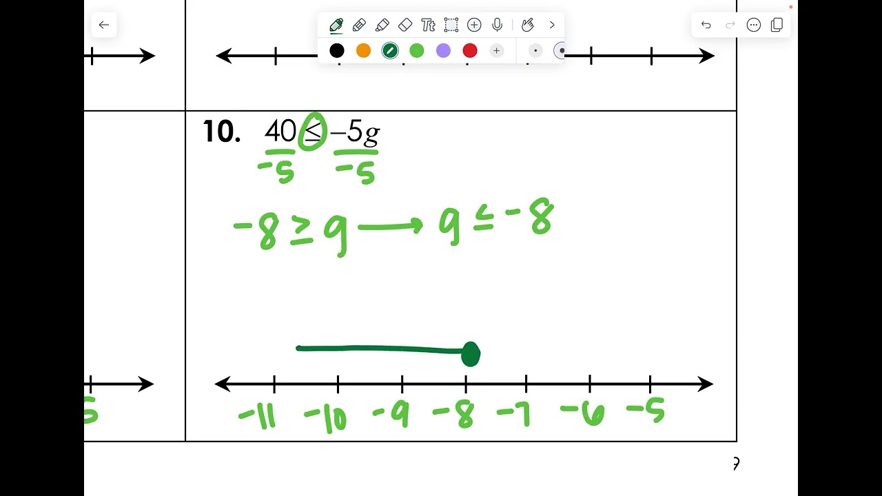 One Step Inequality Mixed Review