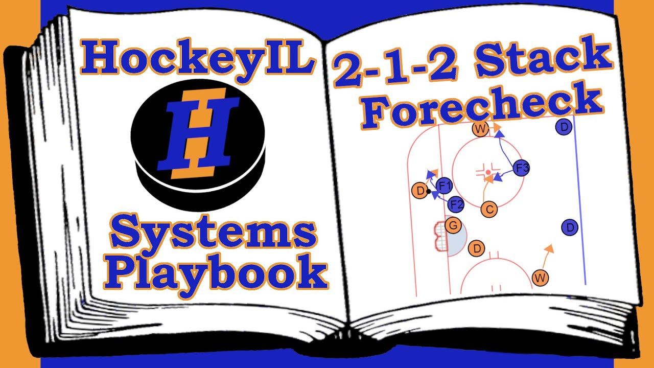 2-1-2 Stack - Forecheck - Systems