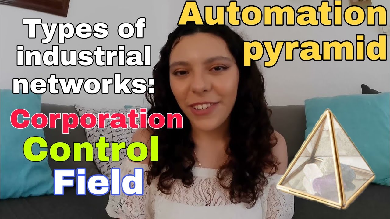 Types of industrial network: Corporation network, Control network, Field network, Automation pyramid