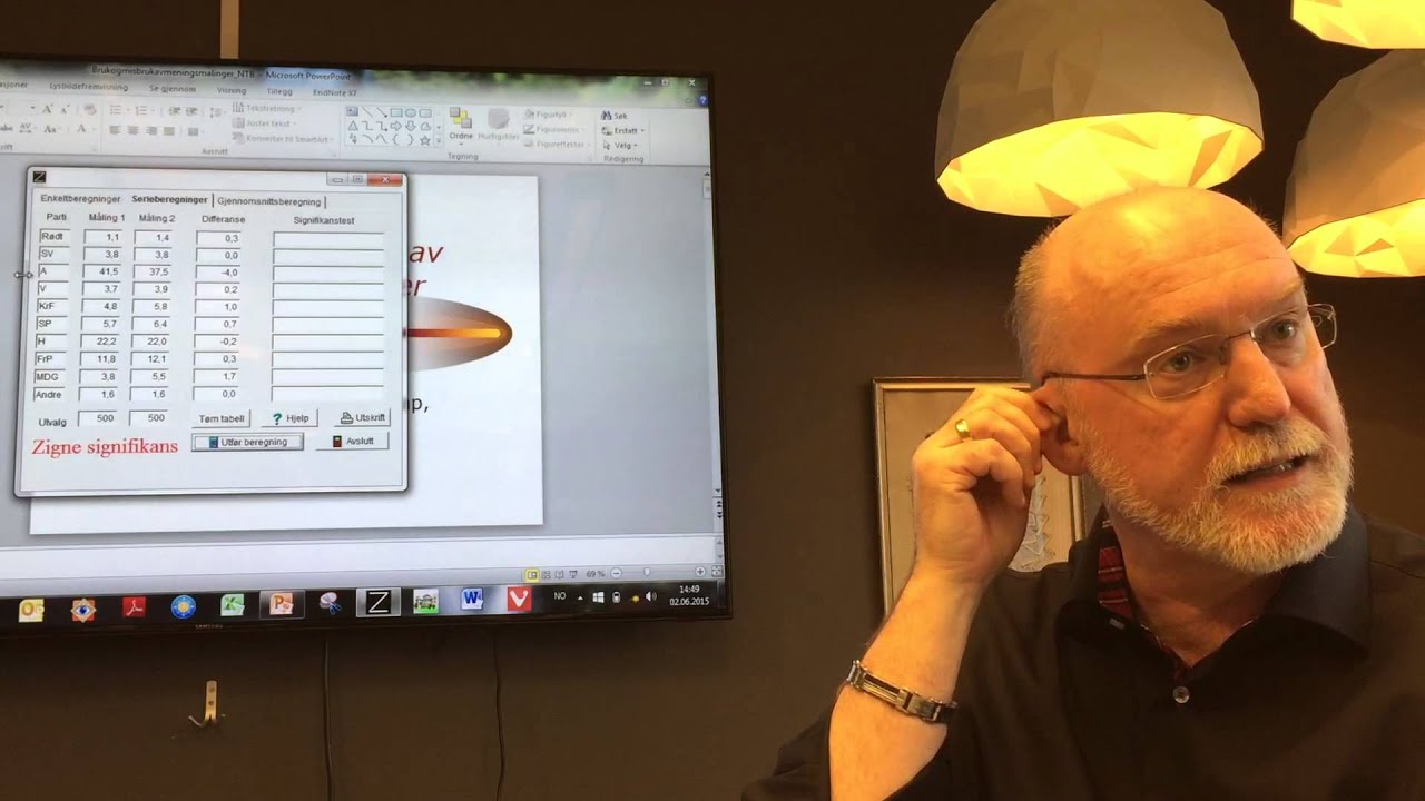 Valgforsker Bernt Aardal i NTB, 2.6.15