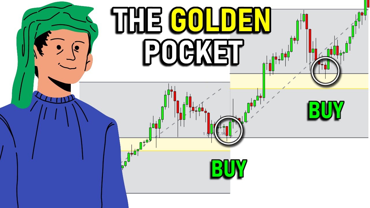 The GOLDEN POCKET 🥇 (Fibonacci Retracement Trading Strategy)