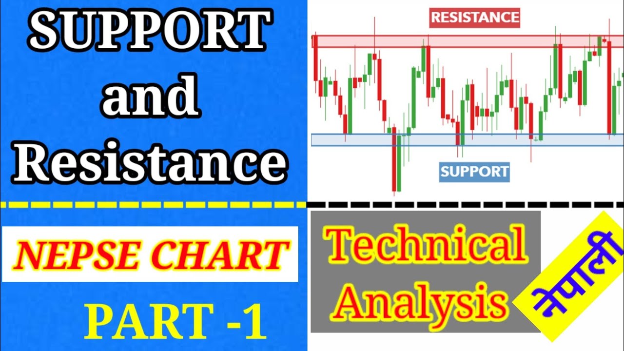 SUPPORT and RESISTANCE | Technical Analysis | Share Market Nepal | Part 1| सबै जानकारी नेपालीमा