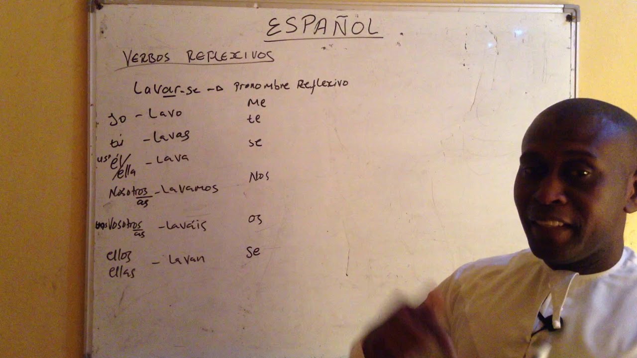 Jifunze Kispania somo la 19 'A'