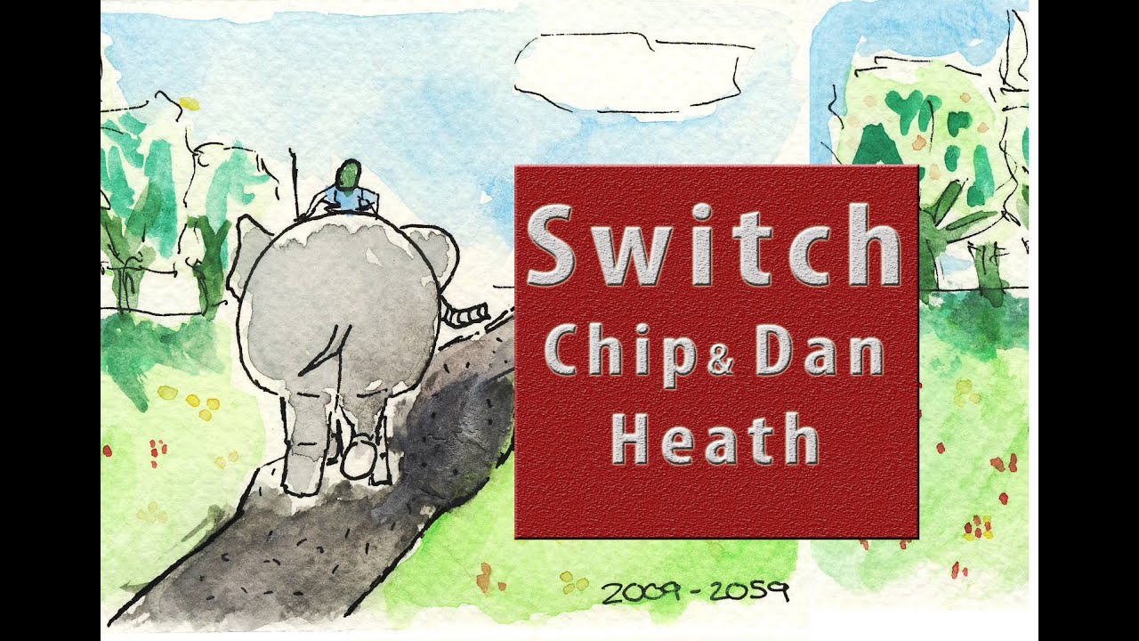 Switch By Chip & Dan Heath | Animated Book Review | Between The Lines Book Summaries