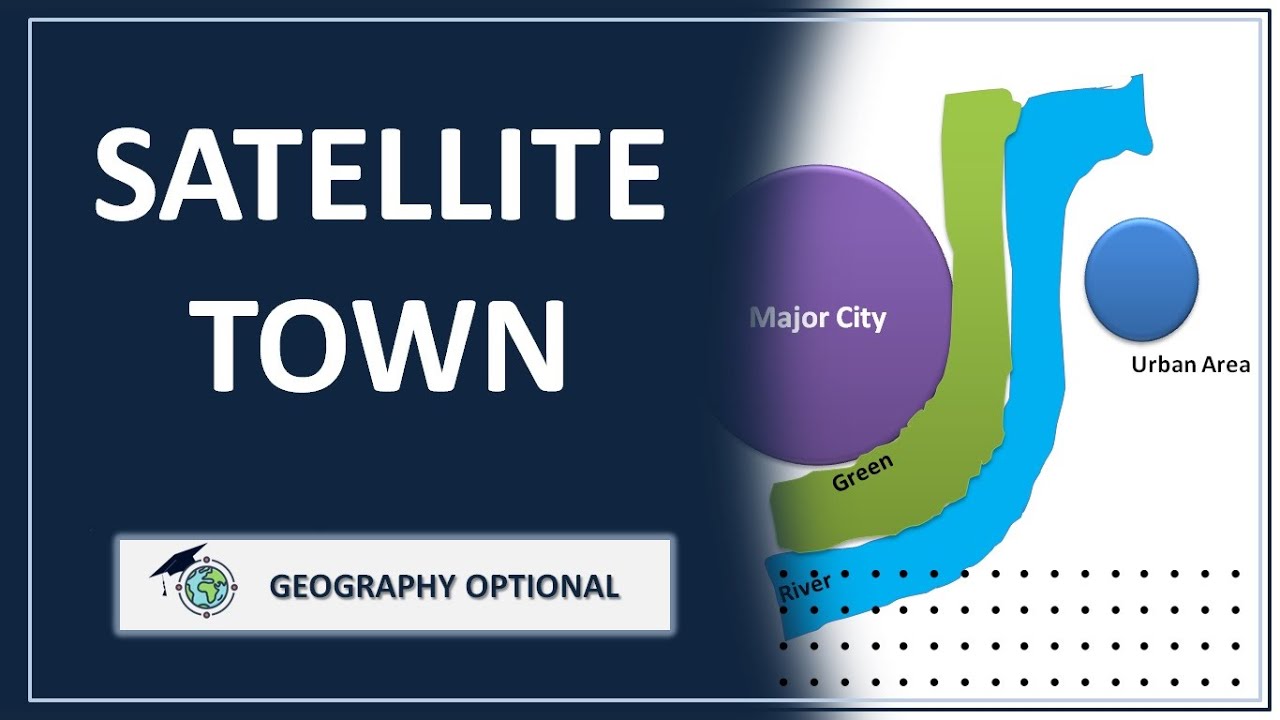 Satellite Towns || Settlement Geography || Geography Optional