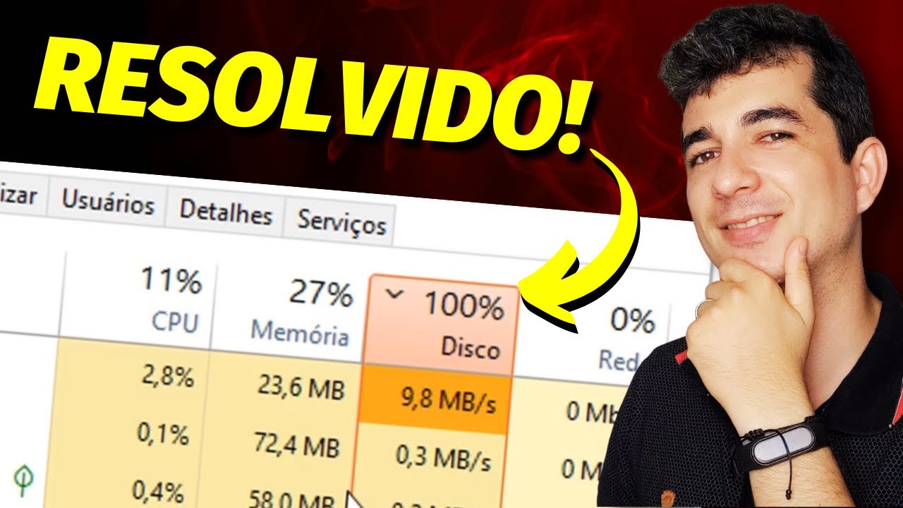 Como CORRIGIR o Problema de DISCO 100% no Windows 10 e Windows 11 - [Solu&ccedil;&atilde;o Definitiva!]