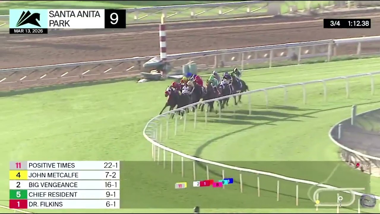 9na Carrera de Santa Anita Park | Viernes 13 de Marzo de 2026