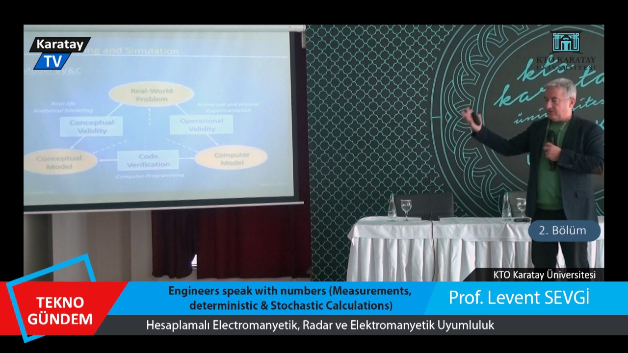 Elektromanyetik, Radar ve Elektromanyetik Uyumluluk/ Bölüm 2 /  Prof. Levent Sevgi