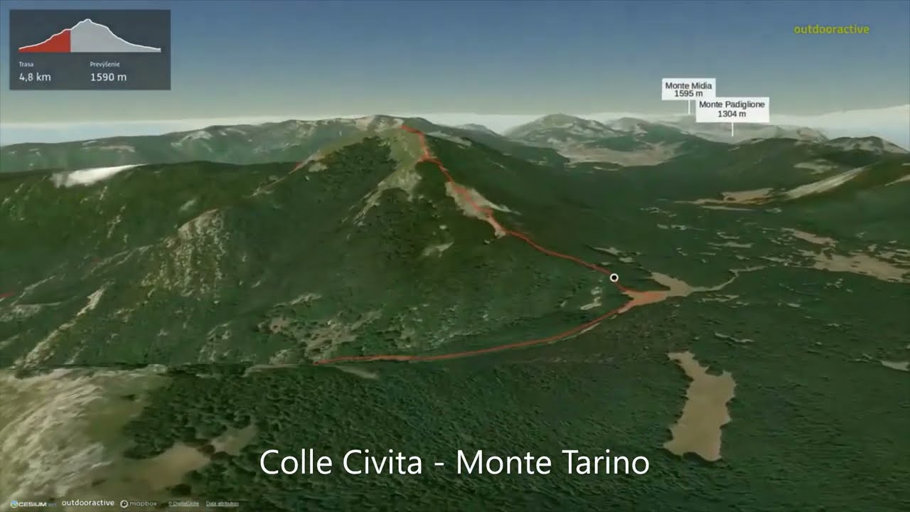 Colle Civita - Monte Tarino ∆ hiking trails ∆ 3d-trail.com/italy/