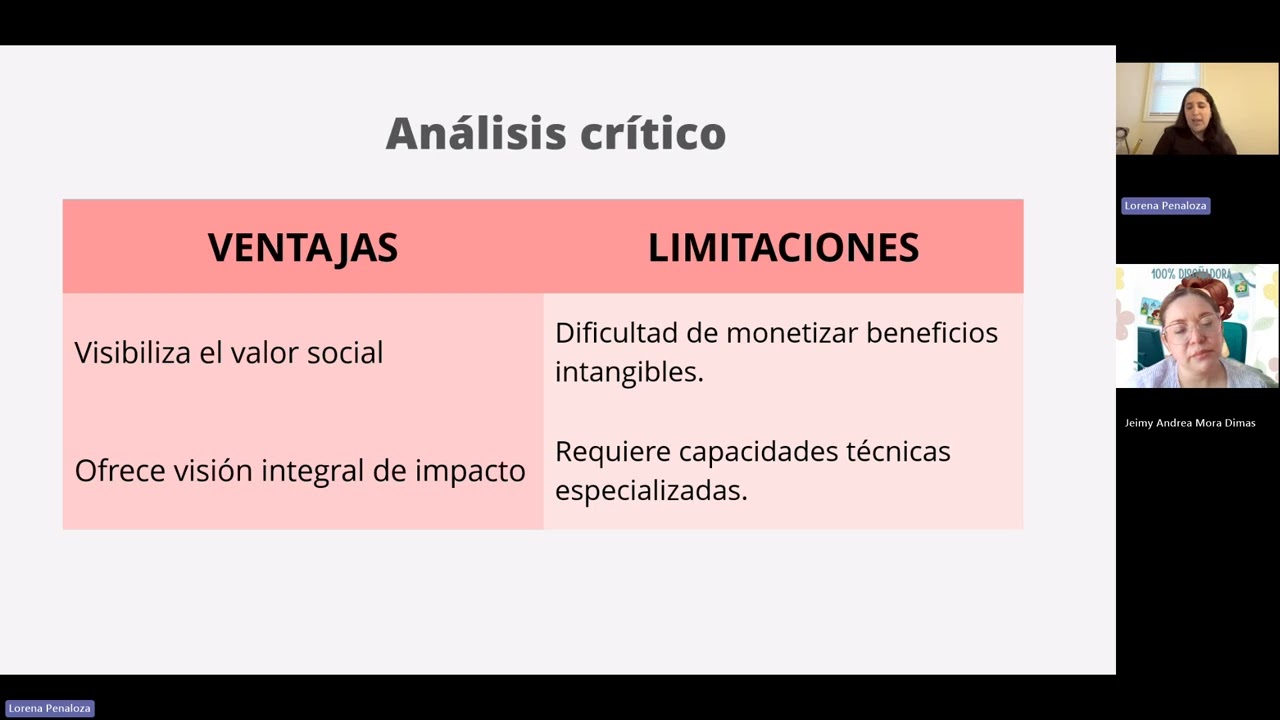 Exposicion Caso Asociacion de Donantes de Sangre