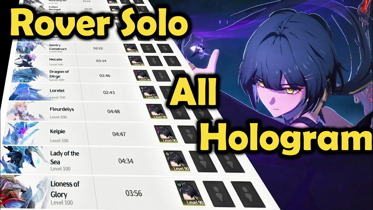 Rover The Mighty Godkiller Solo All Holograms VI | Wuthering Waves