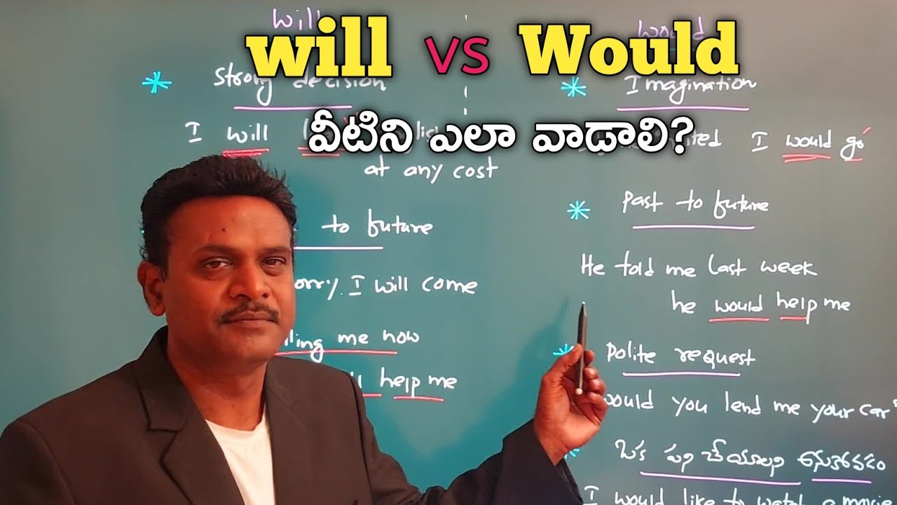 Difference between WILL and WOULD | will కి would కి మధ్య తేడా ఏంటి? @LearnEnglishwithvenkat 