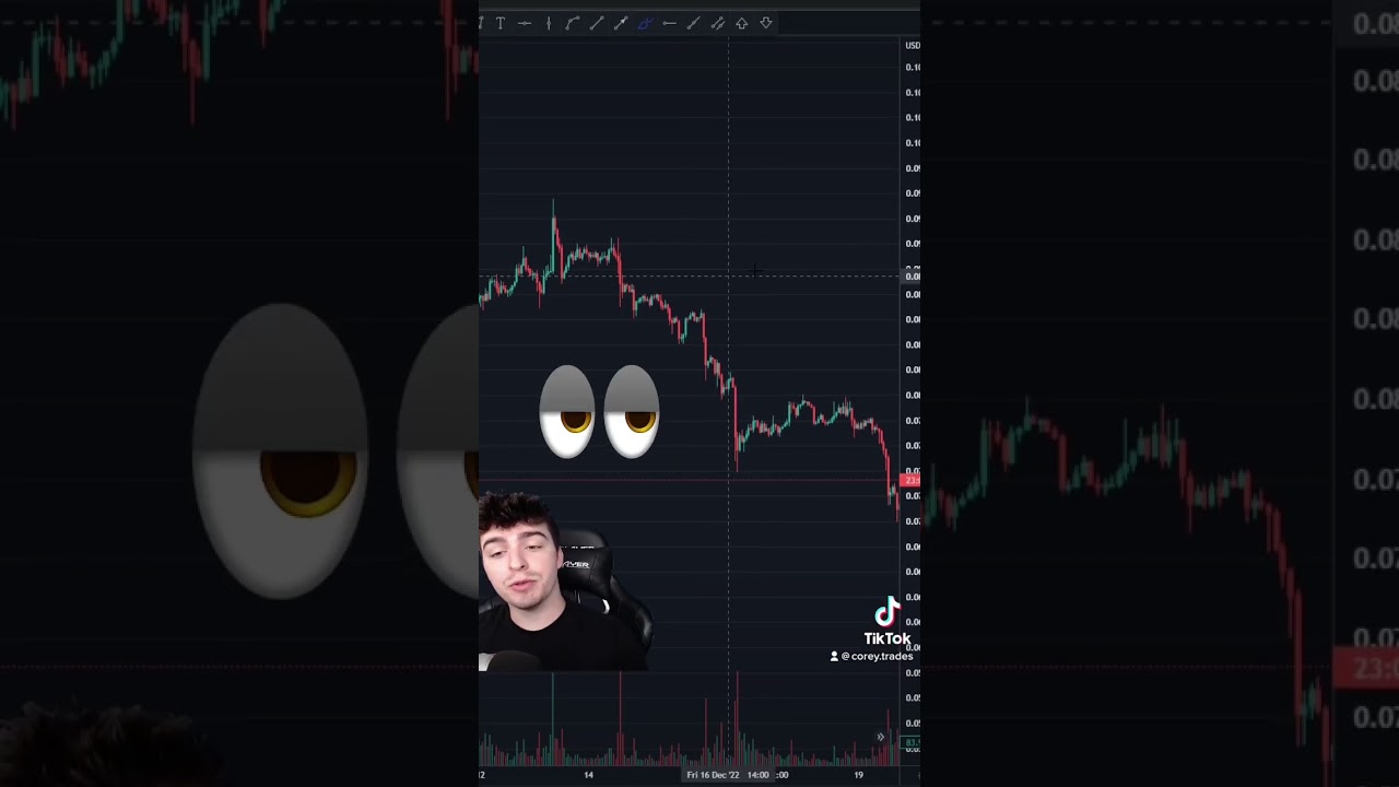 My Crypto Strategy For SMALL ACCOUNTS