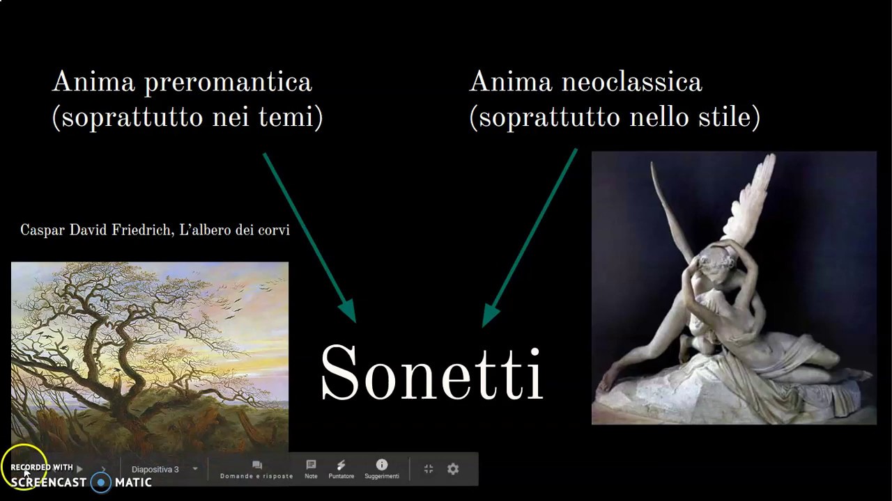1 - Sonetti di Foscolo: Alla sera
