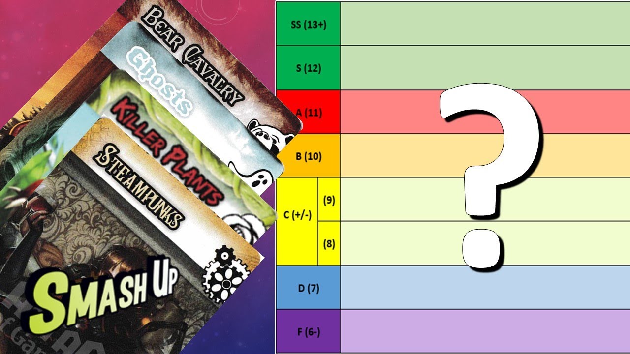 Smash Up Tier List - Adding Awesome Level 9000 and Updating the Core Set
