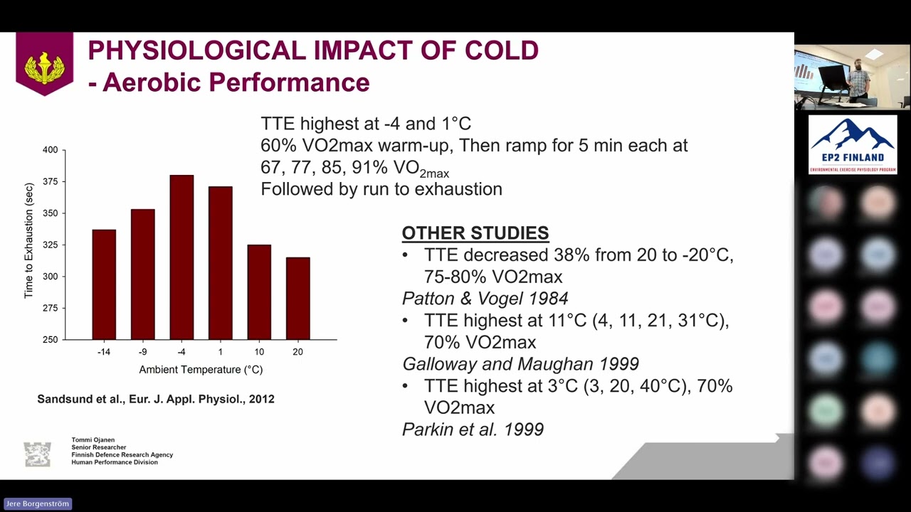 Human performance during military cold weather operations