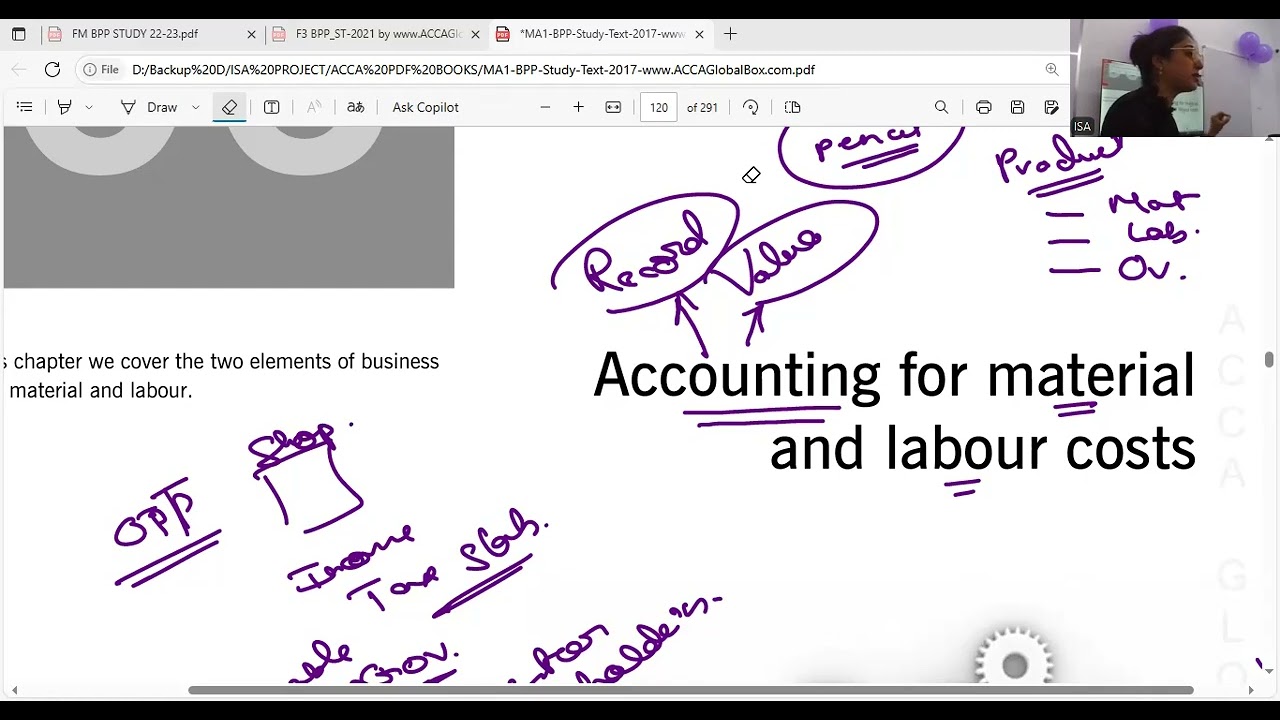 MA1 ACCOUNTING FOR MATERIAL