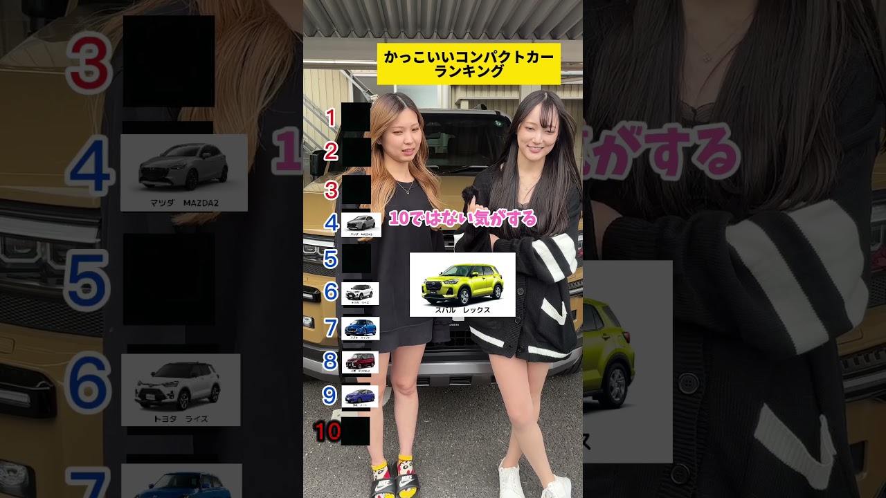 みんなの順位も教えて！#車好き #ランキング #コンパクトカー #中古車販売店 @mizutani_saki_