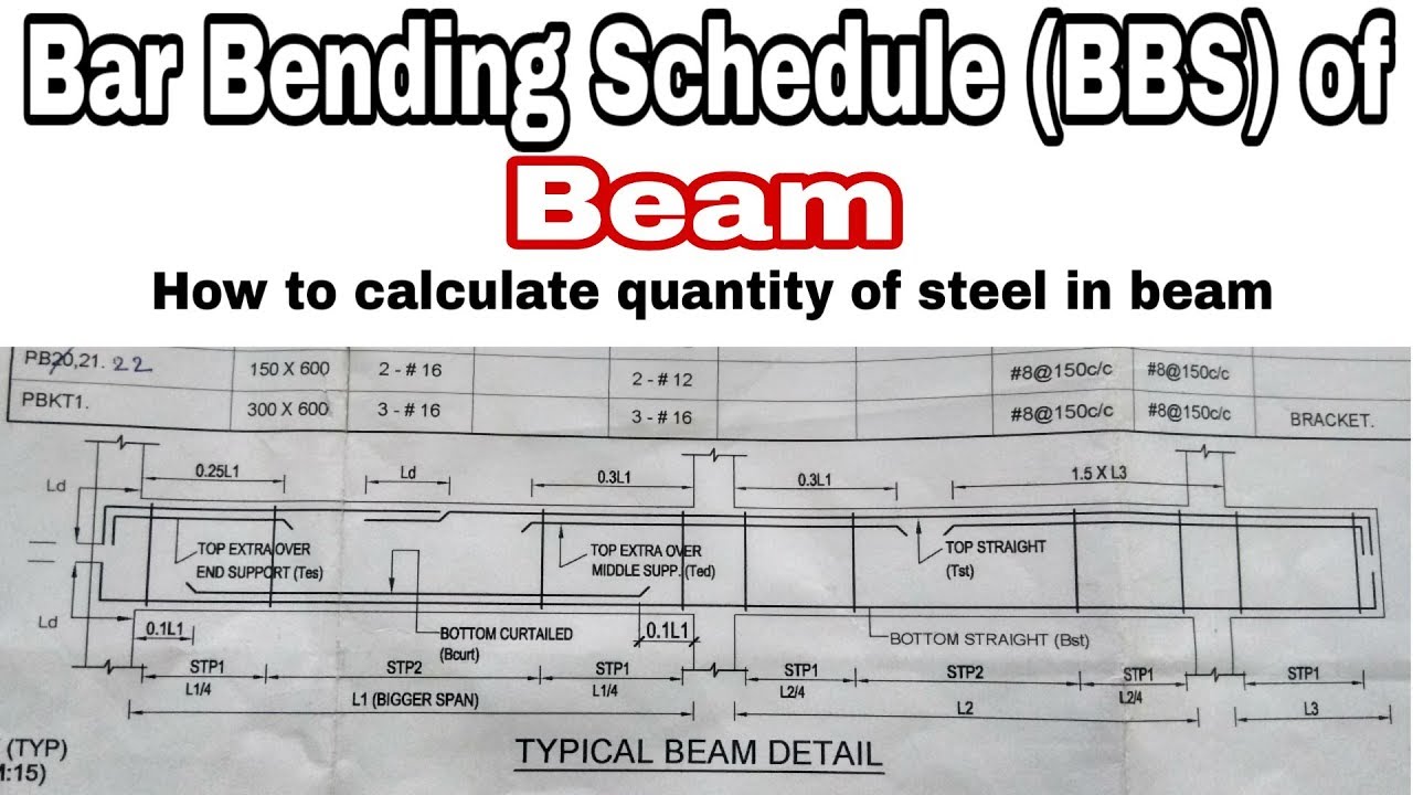 Bar Bending Schedule (BBS) of Beam | How to calculate steel quantity of beam