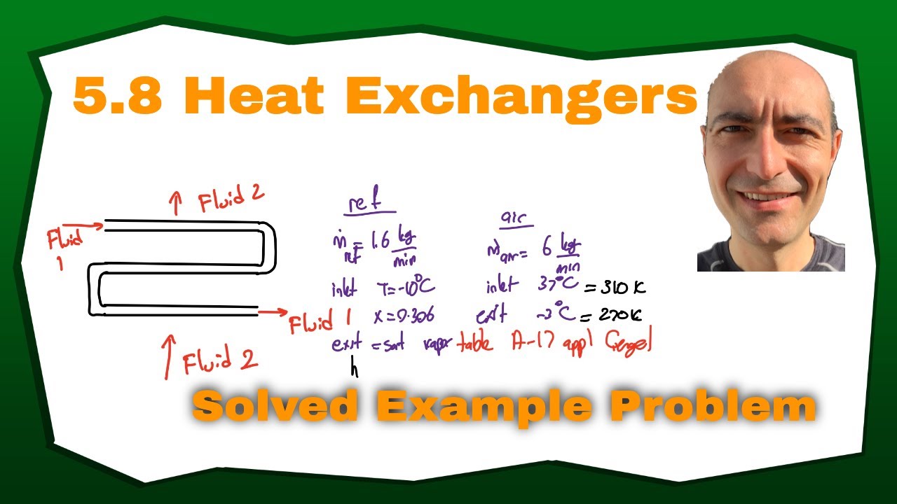 Thermo 5.8 - Heat Exchangers - Solved Example Problem