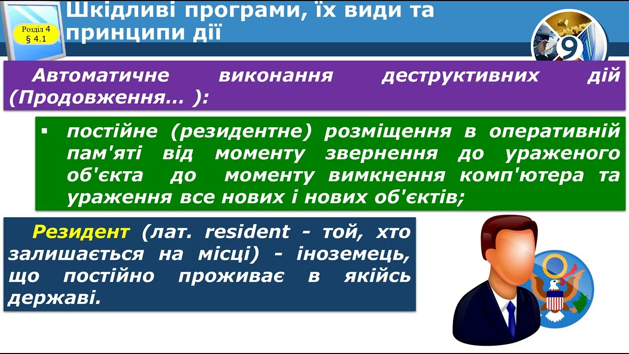 Захист даних. Шкідливі програми, їх типи, принципи дії і боротьба з ними.