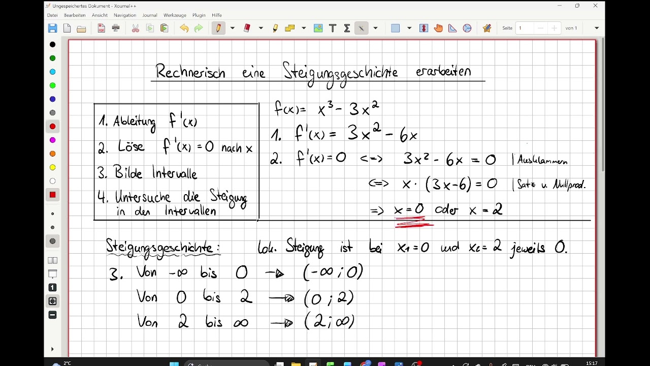 Steigungsgeschichte erstellen