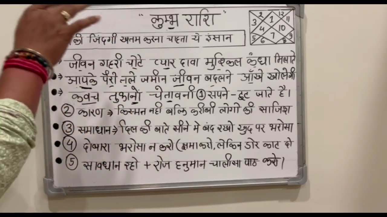 🚨 कुम्भ राशि वालों के लिए 10 मार्च खतरा अलर्ट! सर पर काल मंडरा रहा है 😱 सावधान, जीवन में भयंकर संकट