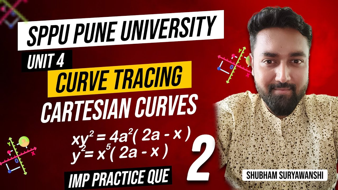 LECTURE 2 | CURVE TRACING | PRACTICE QUESTIONS | SPPU PUNE UNIVERSITY