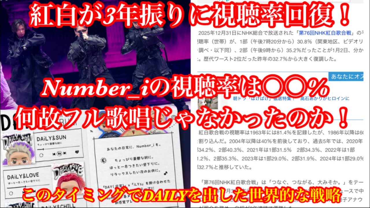 【Number_i】 Number_iの紅白視聴率は〇〇%フル歌唱じゃない理由！このタイミングでDAILYを出した世界的な戦略とは！？