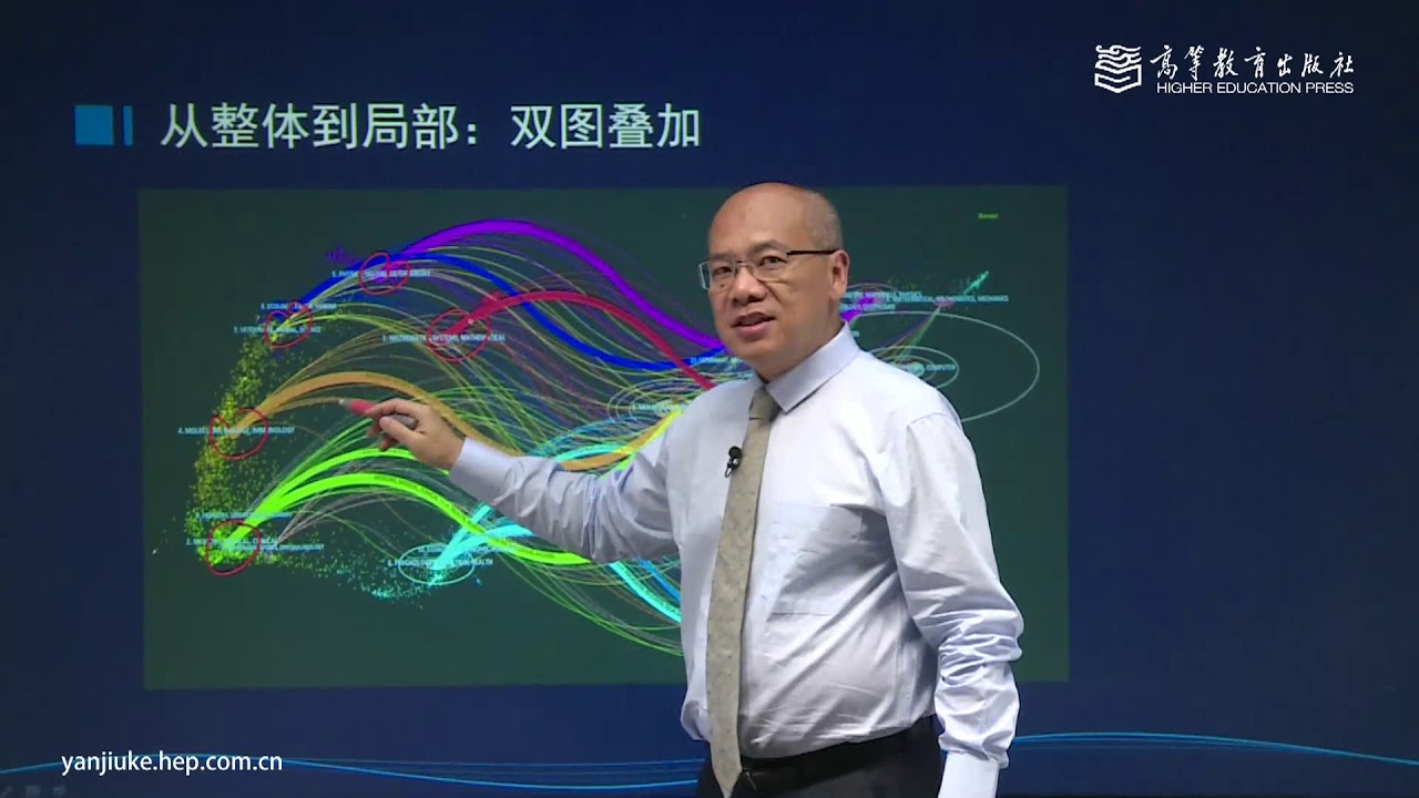 5 CiteSpace经典案例分析流程 (Classic Case Studies) [Chaomei Chen]