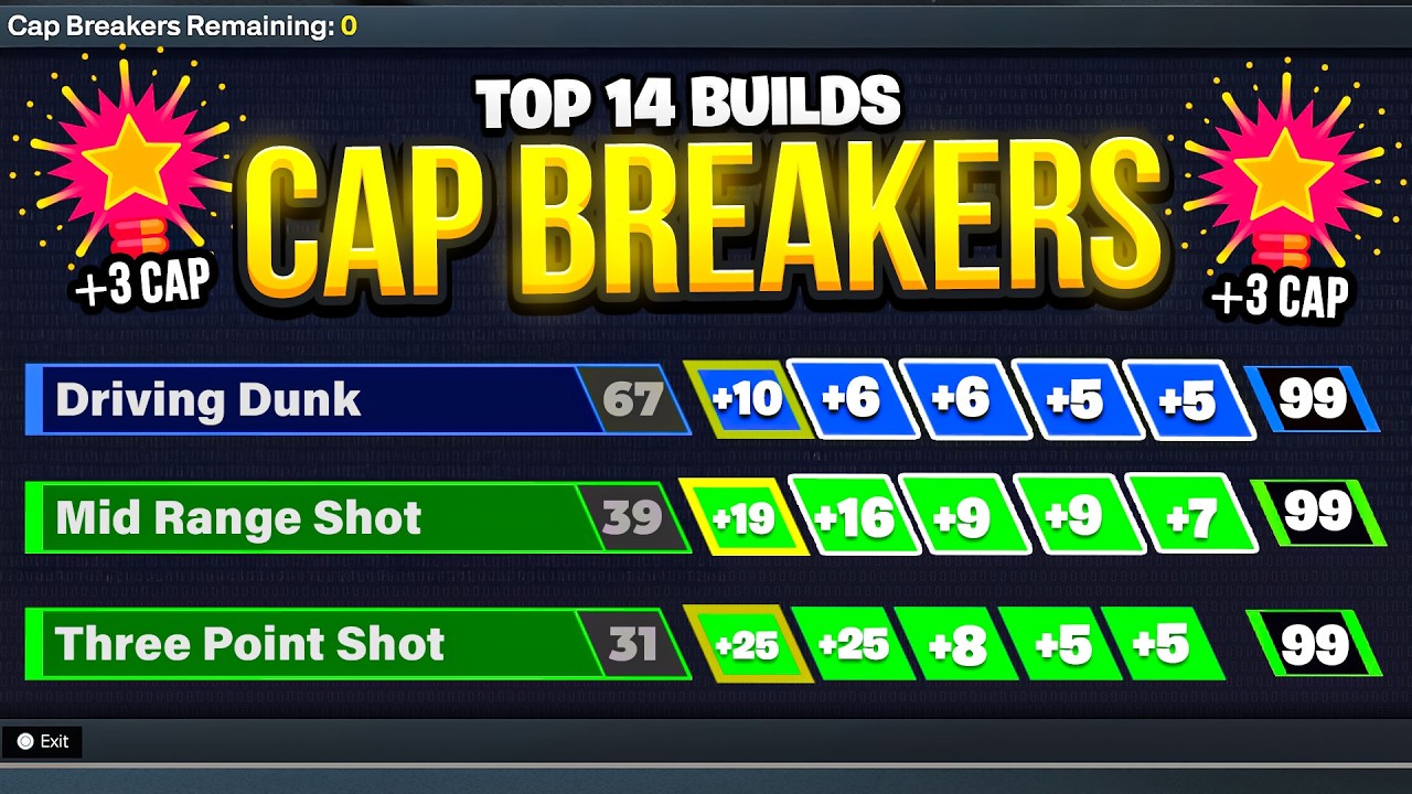 ALL Cap Breaker HACKS REVEALED NBA 2K26 *meta*😱 top 14 best builds nba2k26