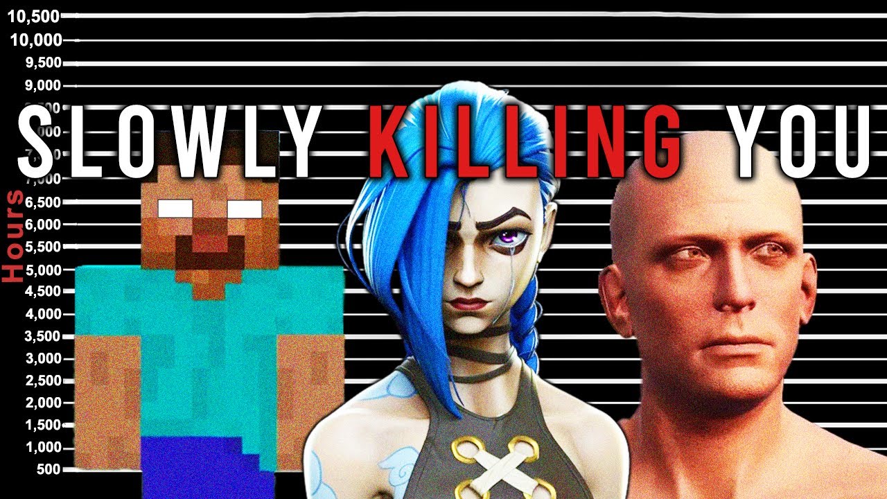 Video Games Destroy You
