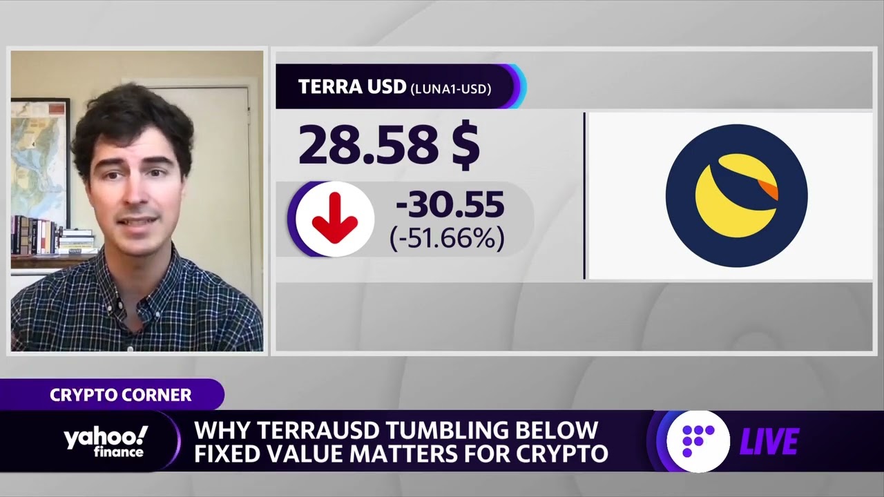Crypto: TerraUSD stablecoin drops below peg value amid sell-off