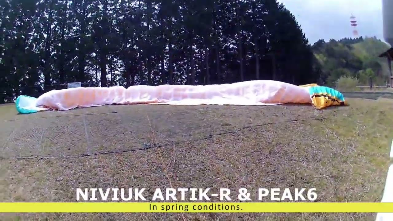 ARTIK-R & PEAK6 In spring conditions.