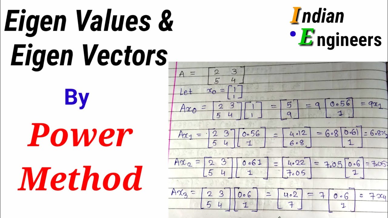 Eigen Values and Eigen Vectors by Power Method | Power Method